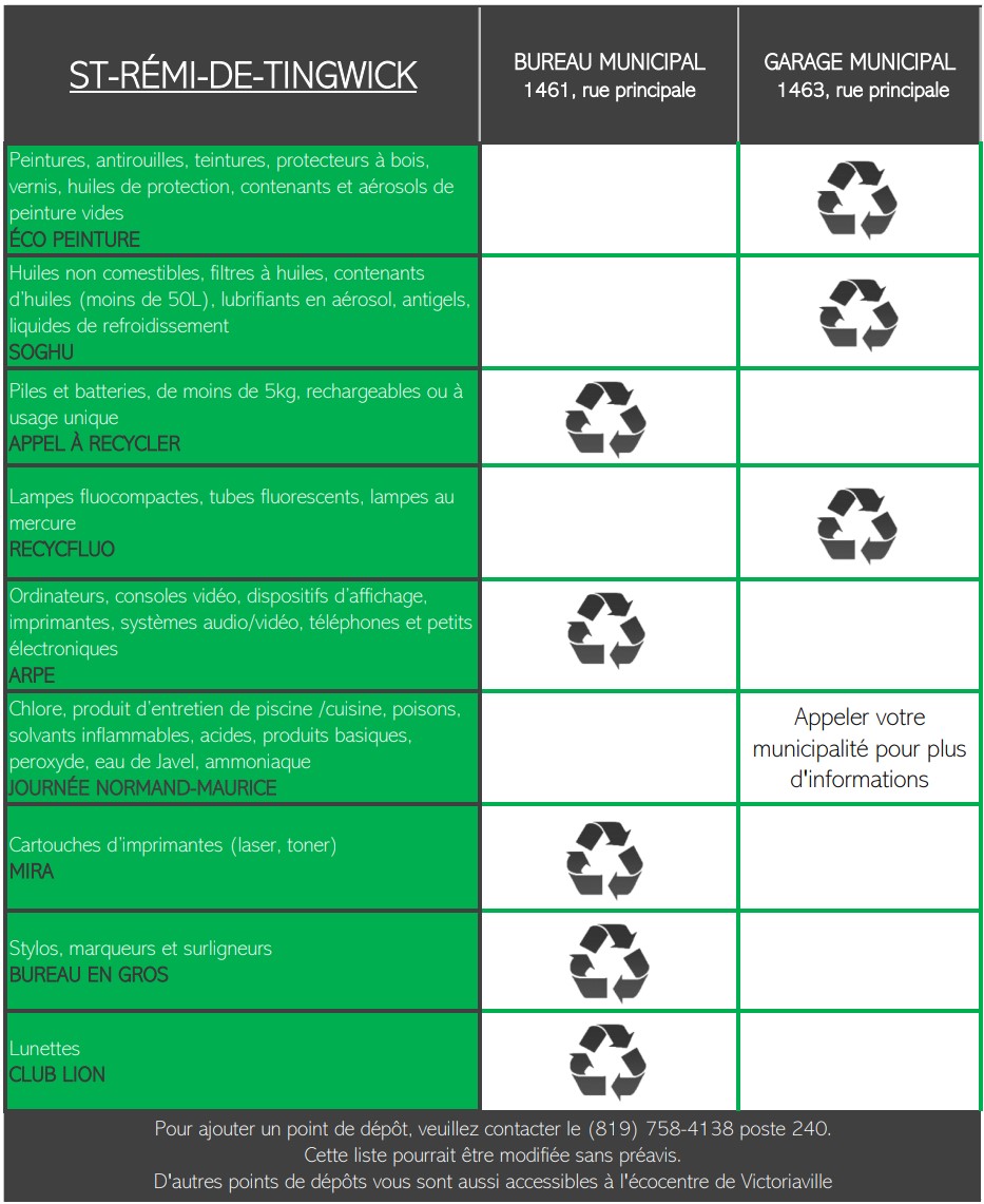 Point de dépôt RDD Municipalité de SaintRémideTingwick